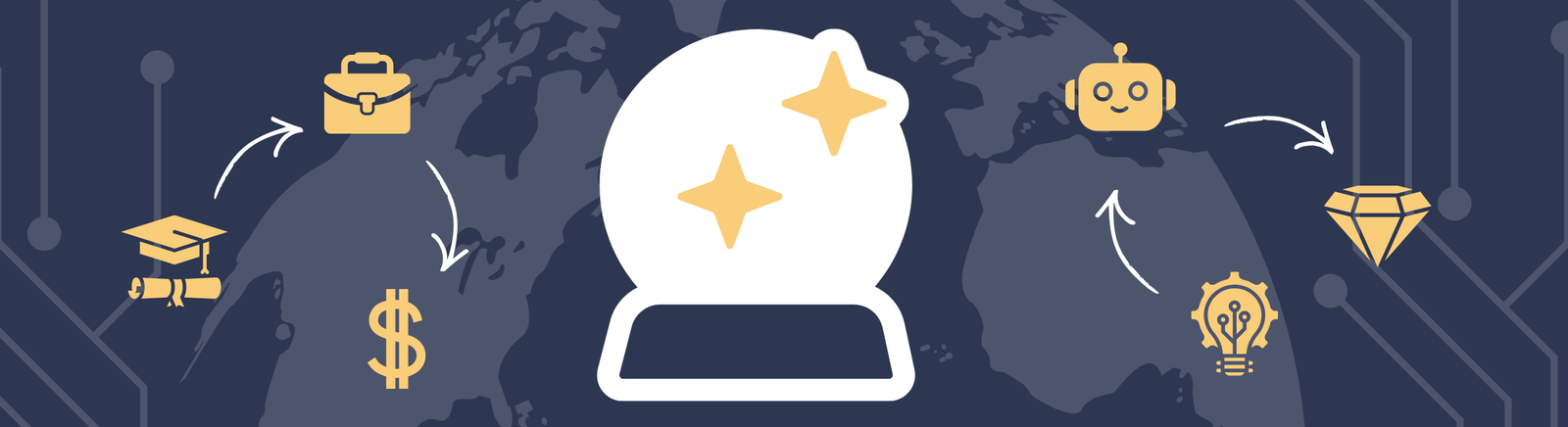 Careers of the future Via Academica